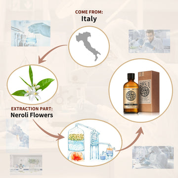 Neroli Essential Oil AKARZ Natural And Pure (30ML 100ML )